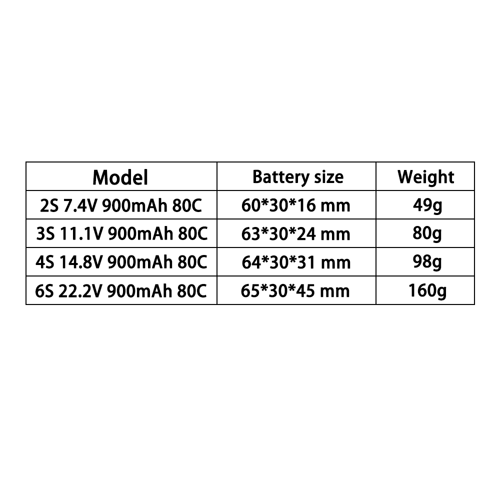 TERANTY 2S 3S 4S 6S 7.4V 11.1V - Drone Rc Link のレビューと価格