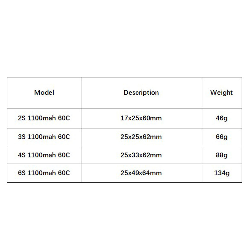 GNB 1100mAh 2S 3S 4S 6S 60C/12 - Drone Rc Link のレビューと価格